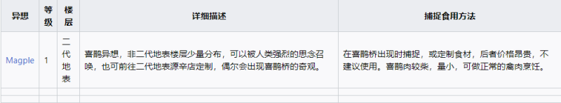文件:QQ图片20220503221800.png